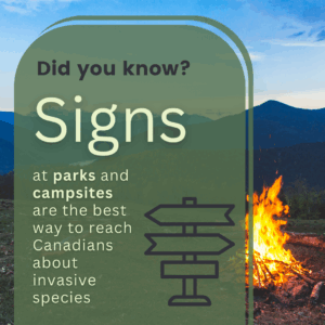 Did you know? Signs at parks and campsites are the best way to reach Canadians about invasive species.
